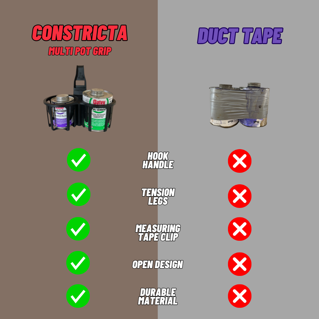 Constricta Multi Pot Grip